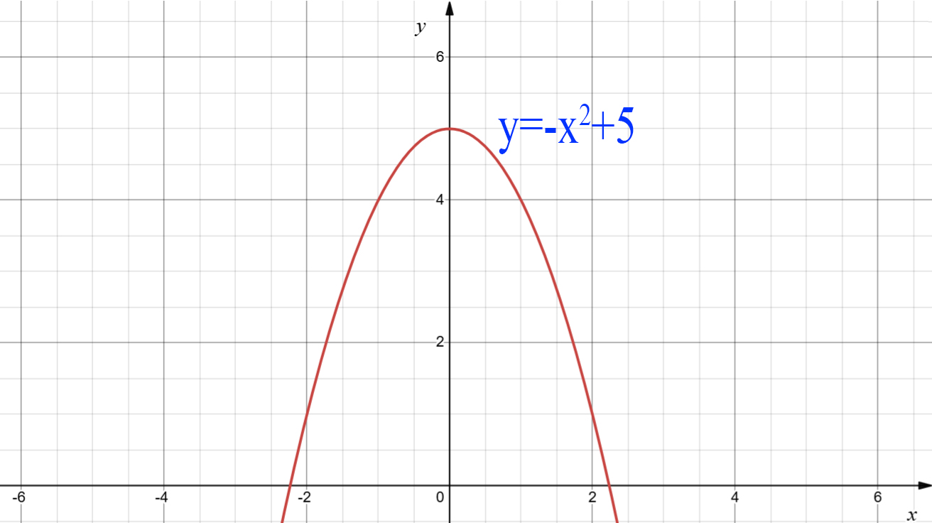 有时候，人生是一道判断题